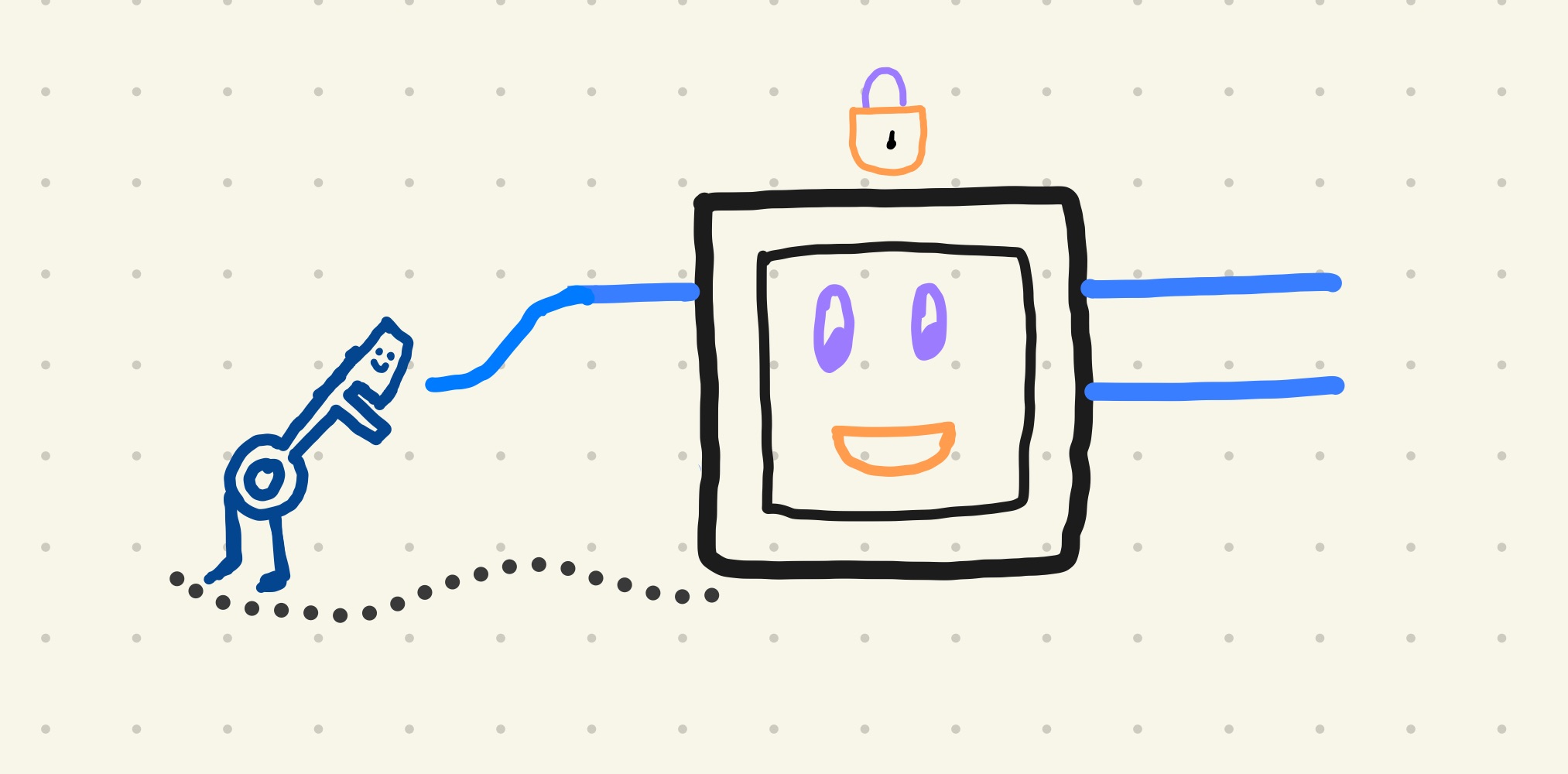 HWT can be inserted anywhere